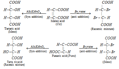 2085_chemical properties of unsaturated dicarboxylic acid1.png